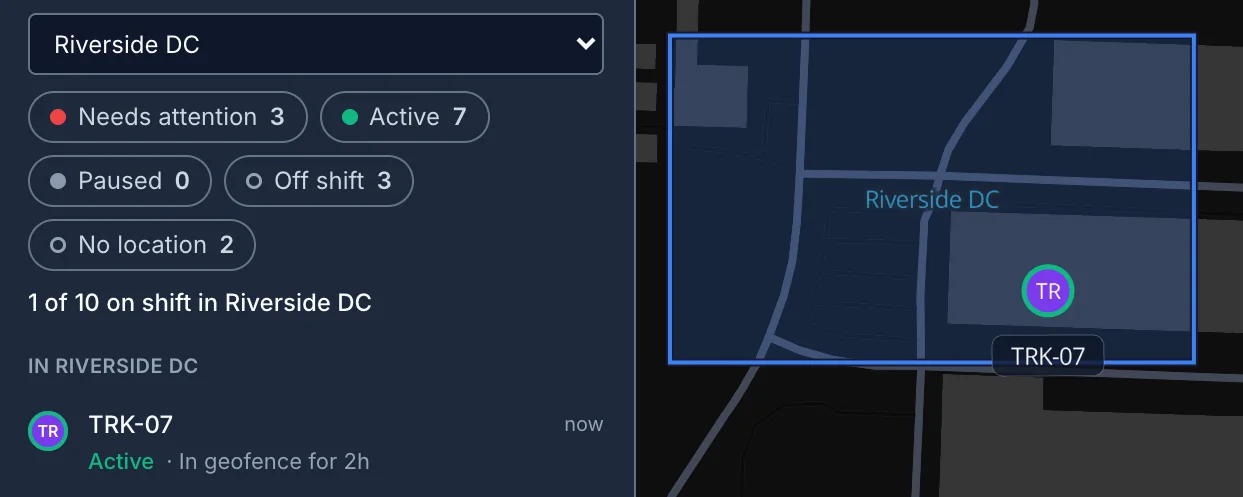 SpatialFlow live map on the Dark basemap with Riverside DC selected: the device list shows TRK-07 Active, In geofence for 2h, and the truck's marker inside the Riverside DC geofence.
