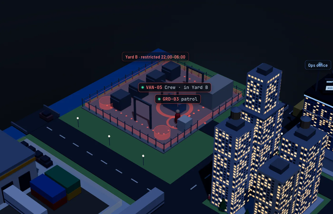 The substation yard at night in the model city: guard GRD-03 on patrol between checkpoints and van VAN-05 inside the red restricted geofence after hours.